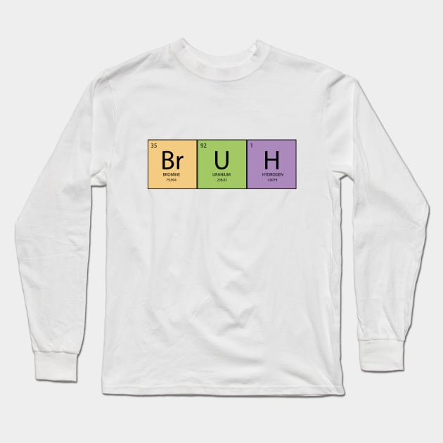 Bruh Long Sleeve T-Shirt by Malina